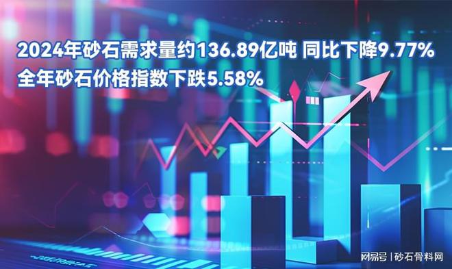 【重磅发布】2024年中国砂石骨料行业分析(图1)